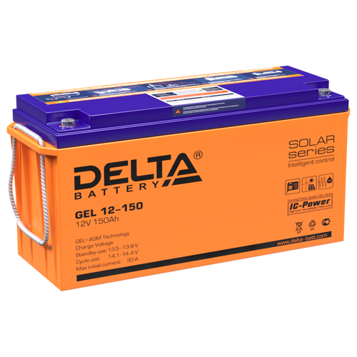 Delta GEL 12-150