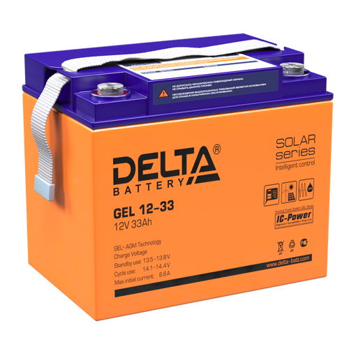 Delta GEL 12-33