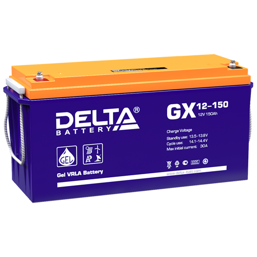 Delta GX 12-150